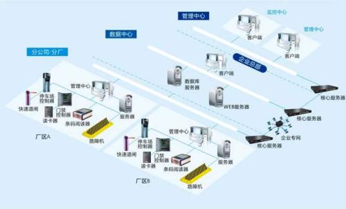 汶上县食堂收费管理系统七号