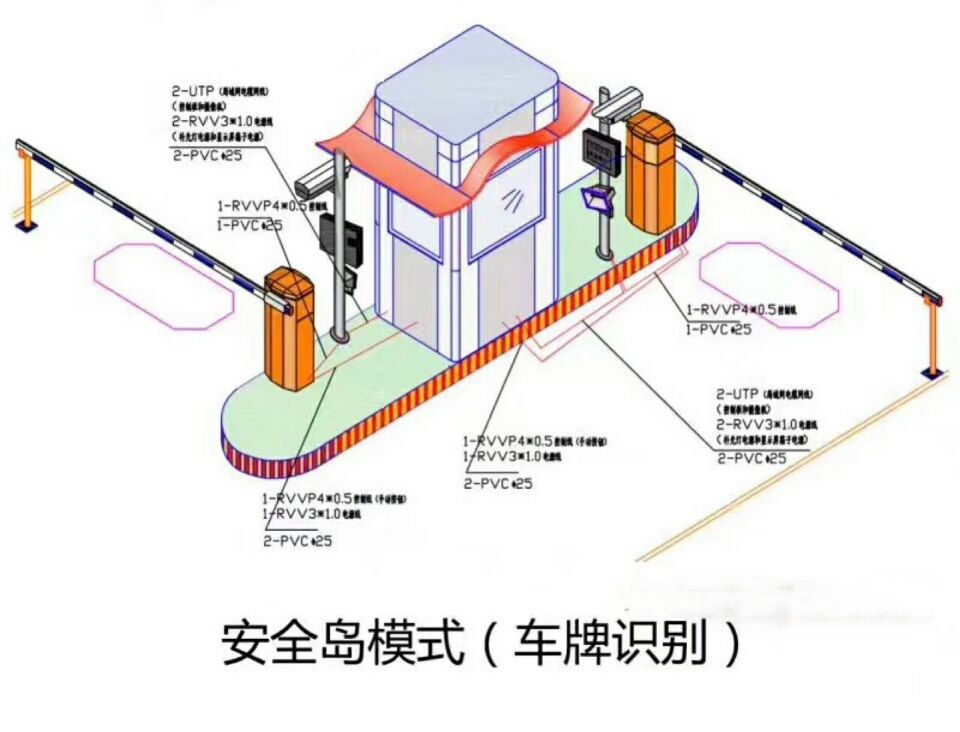 汶上县双通道带岗亭车牌识别